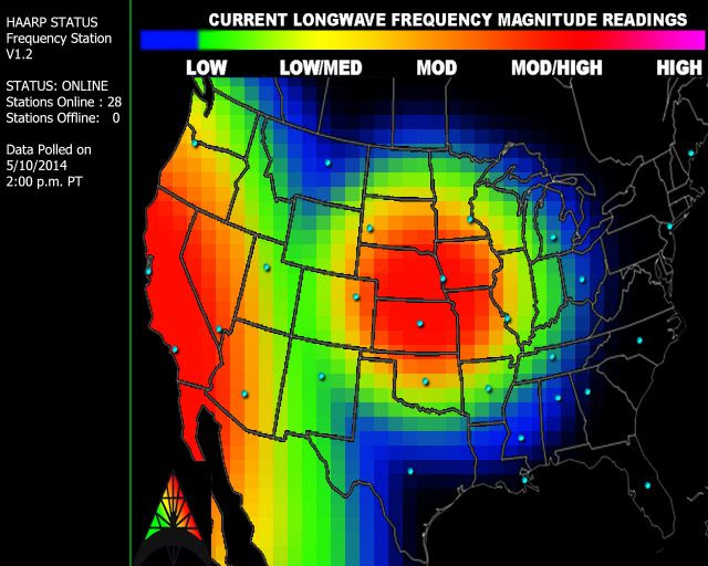 Red Alert:  HAARP Status Map Hits Central United States