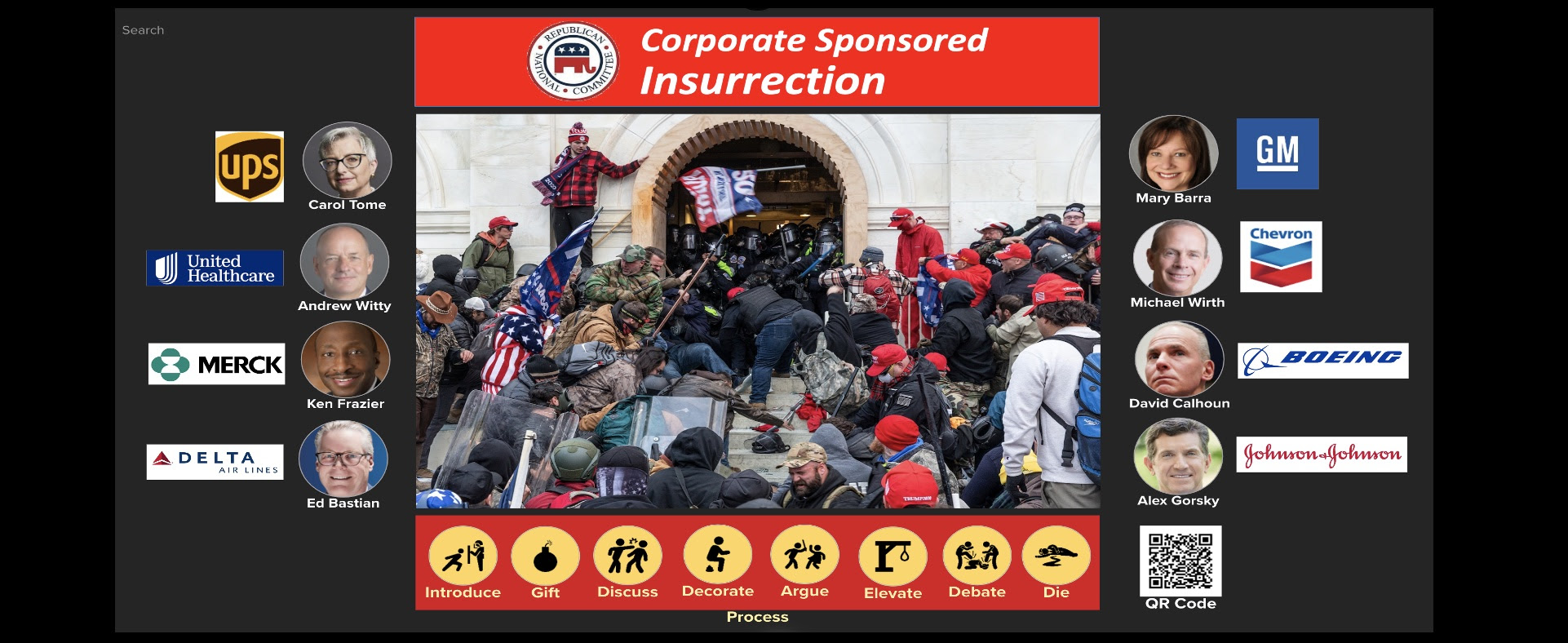 Corporate sponsored insurrection as companies donate to Republican National Committee.