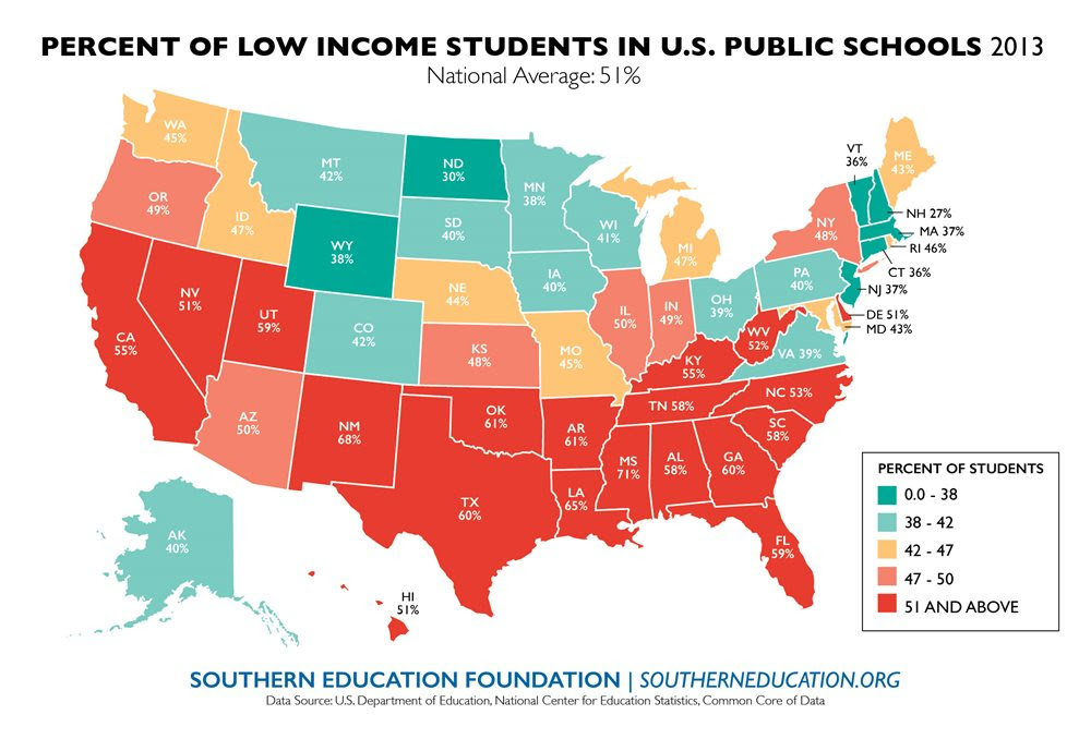 Low Income Students