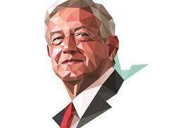 AMLO