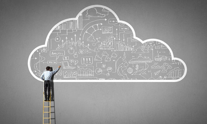 HR Tech Predictions