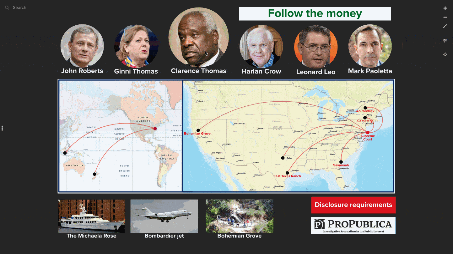 Follow the money behind Clarence Thomas international luxury travel