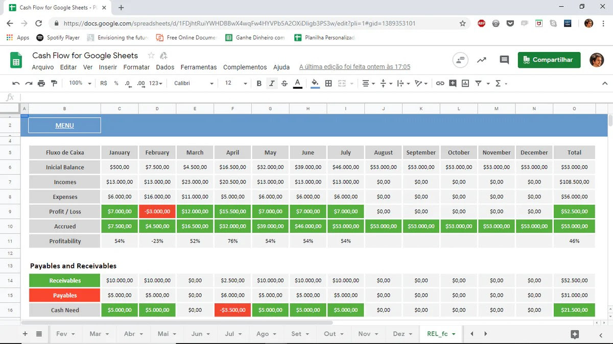 Google Spreadsheet Balance Sheet Template Excel Templates