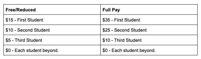Updated fees