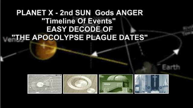 Planet X Nibiru Second Sun, The Apocalypse Timeline Details Christs Return & Anger