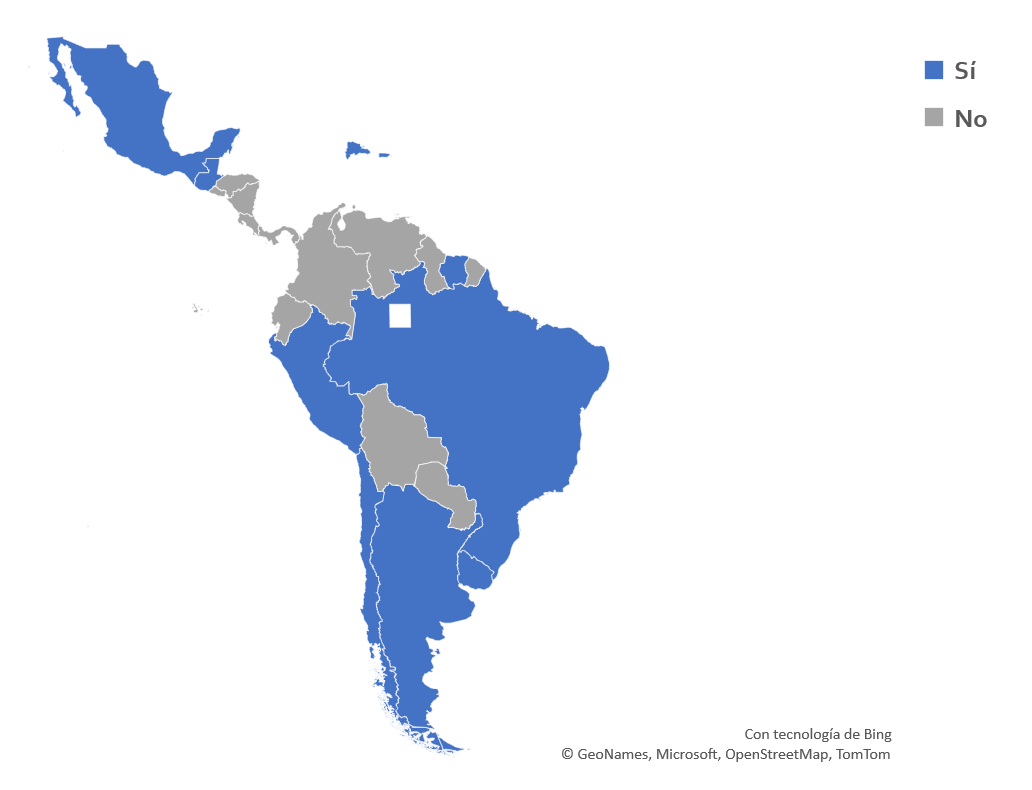 Estado de Cobertura de 5G en Latinoamérica