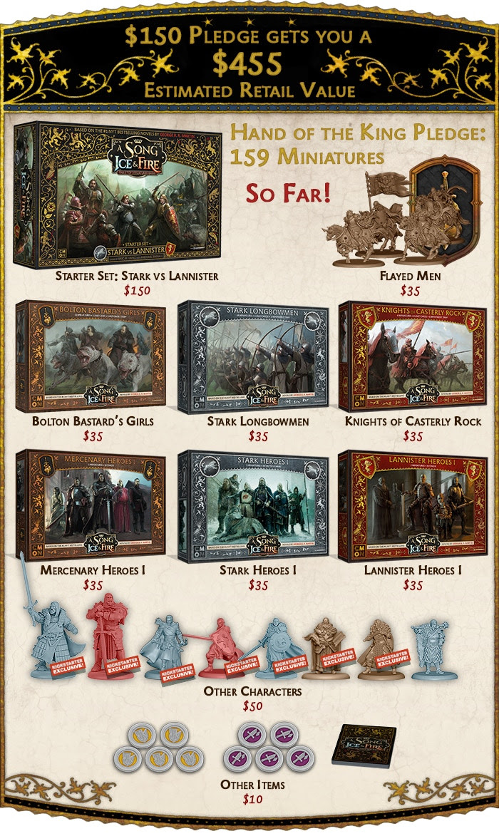 A Song of Ice & Fire: Tabletop Miniatures Game 35ae261b13649ae1d1fddb90154162b8_original