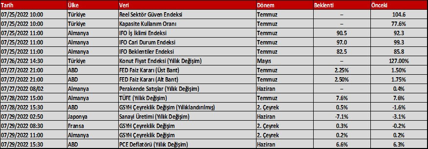 Aktif Bank