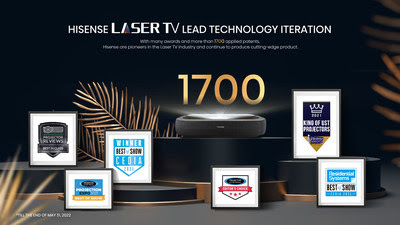 Hisense’s achievements in Laser TV industry Hisense’s achievements in Laser TV industry