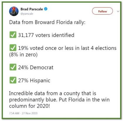 brad parscale metrics.JPG