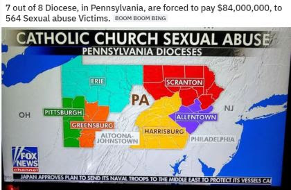 catholic sexual abuse priests.JPG