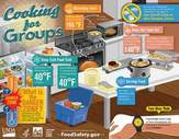 Infographic on keeping foods at safe temperatures