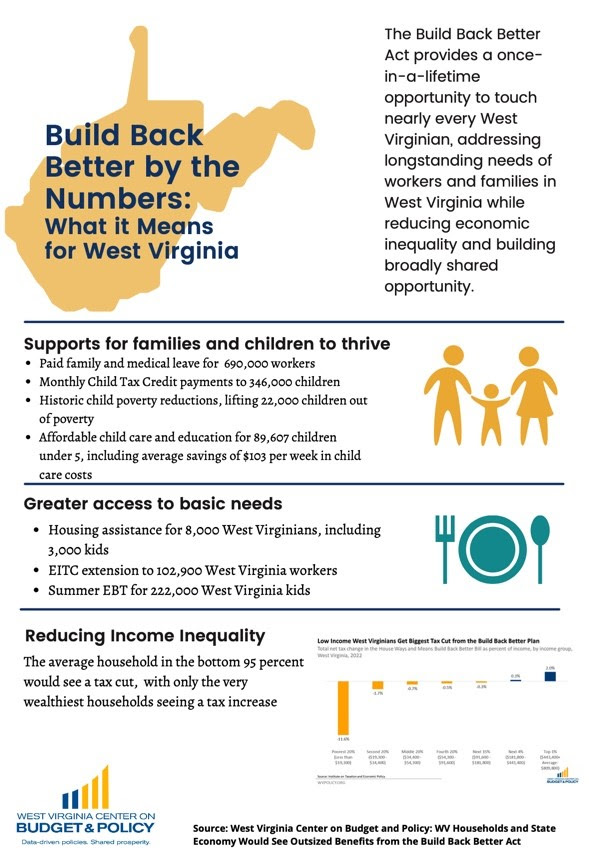 new-york-medicaid-income-limits-2023-medicaid-nerd