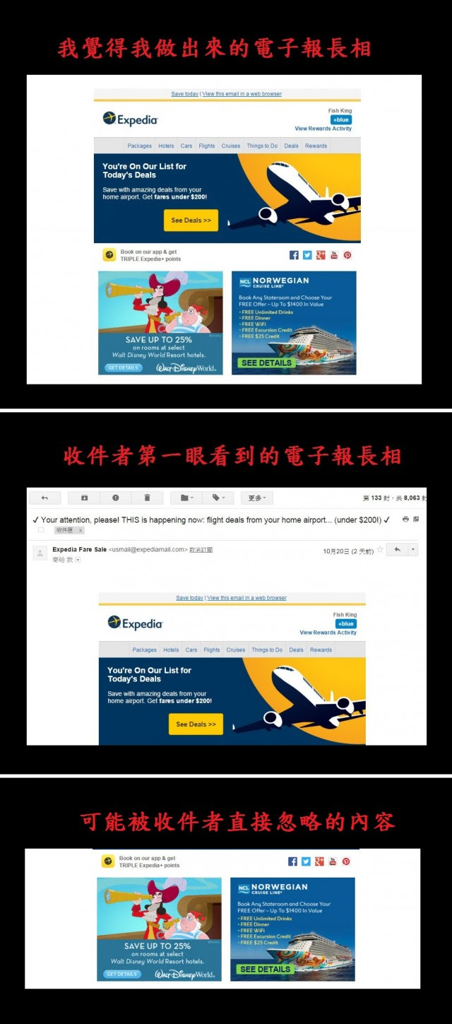 expedia_above_the_fold