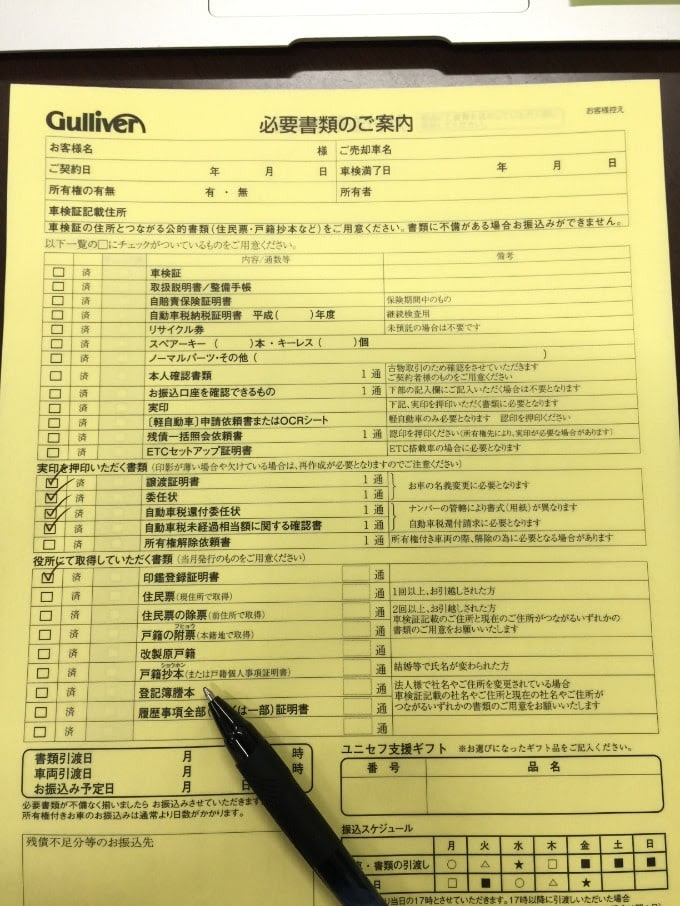 車の売却時に必要な書類について01