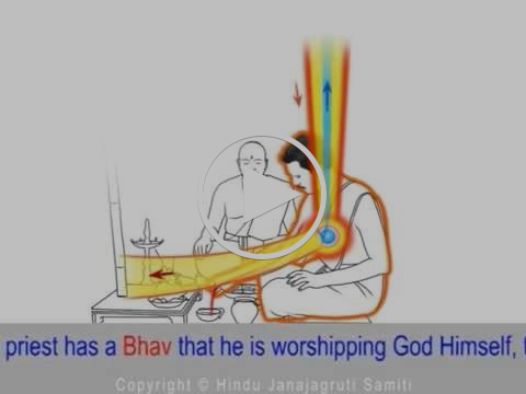 Subtle process occuring during the worshipping of the Brahmadwaj