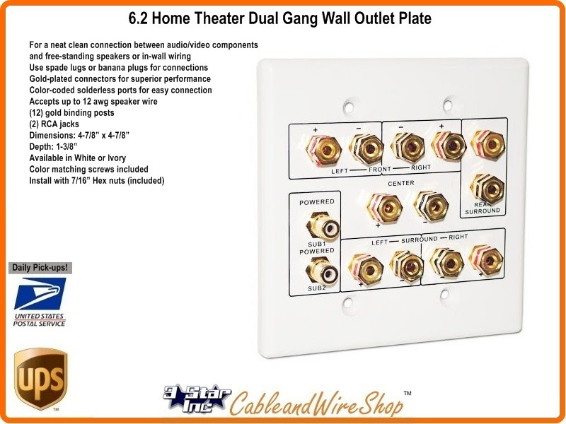 6.2 Home Theater Dual Gang Wall Outlet Plate 3 Star Incorporated