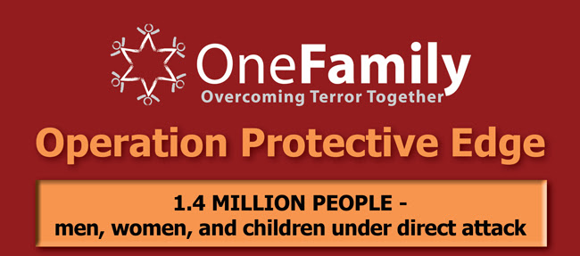 Operation Protective Edge. 1.4 Million People - men, women, and children under direct attack.