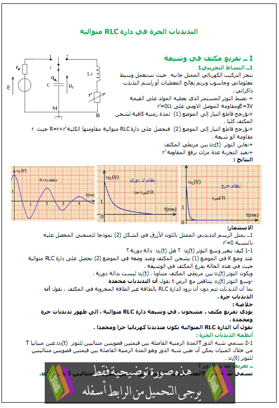 درس الفيزياء: التذبذبات الحرة في دارة RLC متوالية – الثانية باكالوريا علوم زراعية Tadabdobat-hora