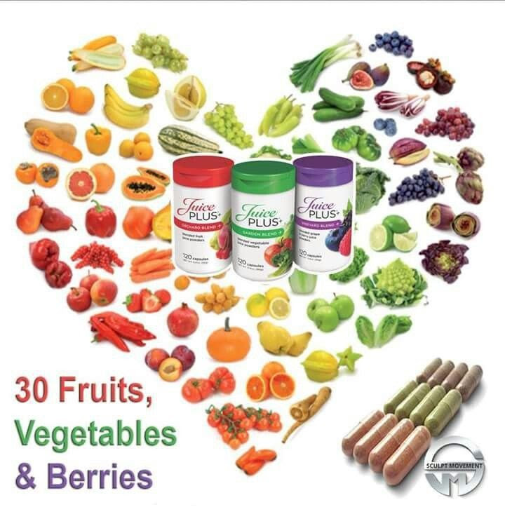 Image result for juice plus