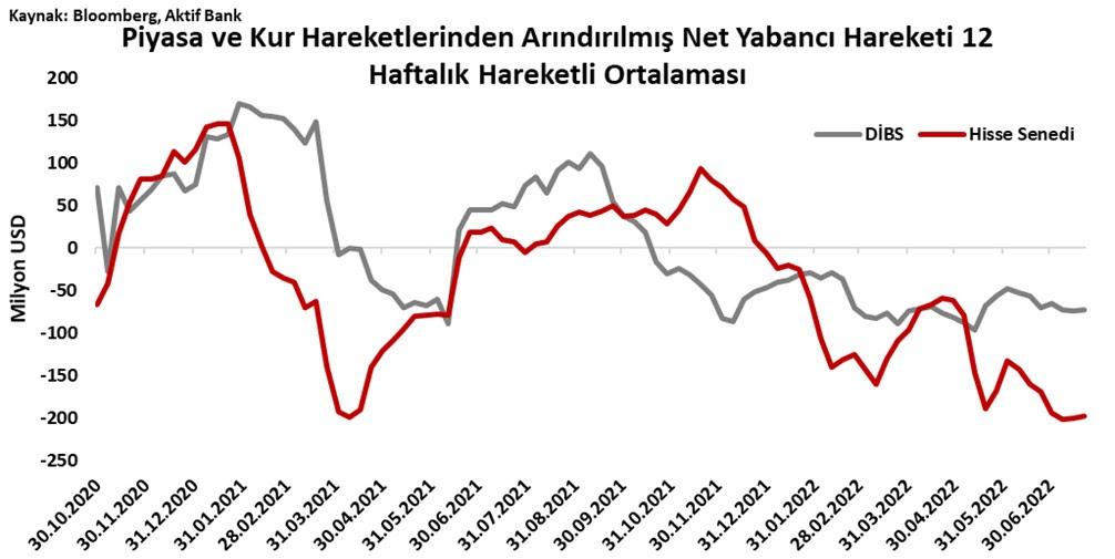 Aktif Bank