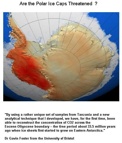 Antarctic melting