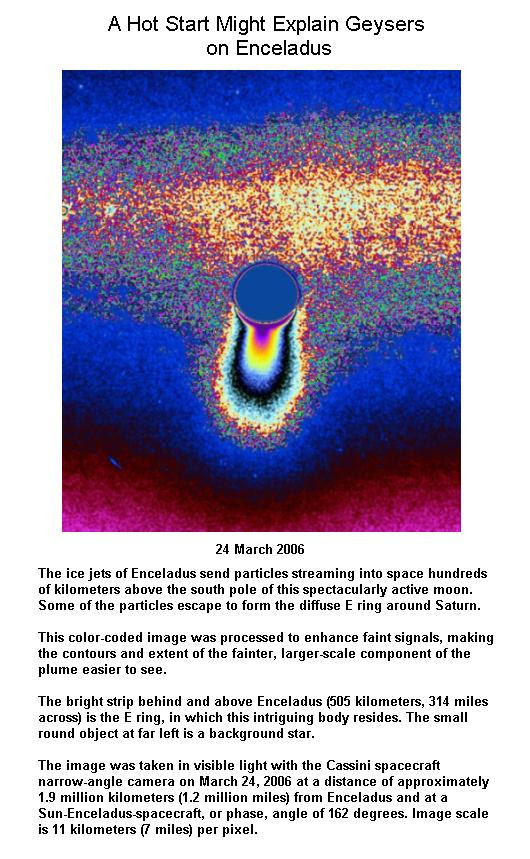 fig-2-hot-giant-geysers-in-enceladus-south-pole