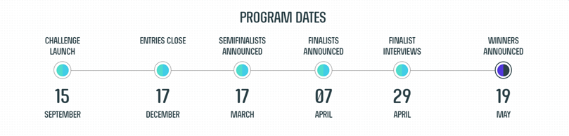 NASA program dates and deadlines for ARTEMIS Moon Pod Essay Contest