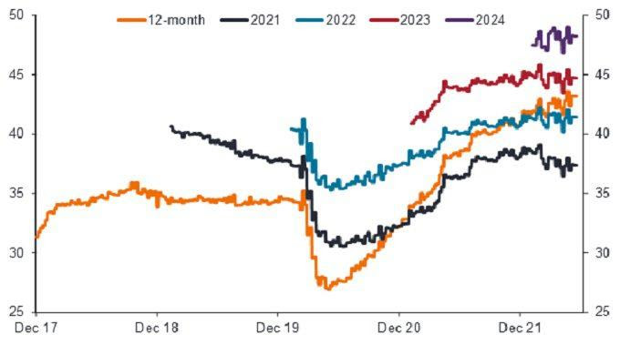 article_chart_bad_news_chart2_ENG