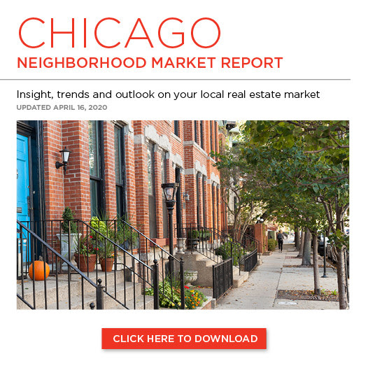 April 2020 - City Market Report Stats
City market reports from Infosparks
Market report, data, city, March