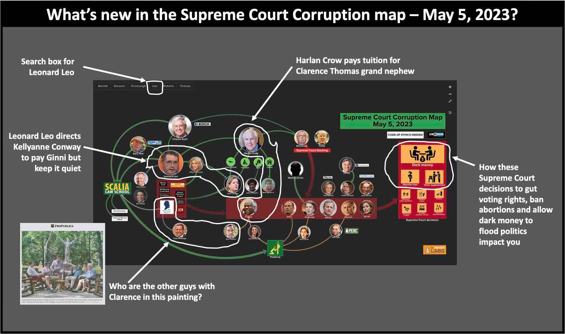 Supreme Court Corruption map May 5, 2023