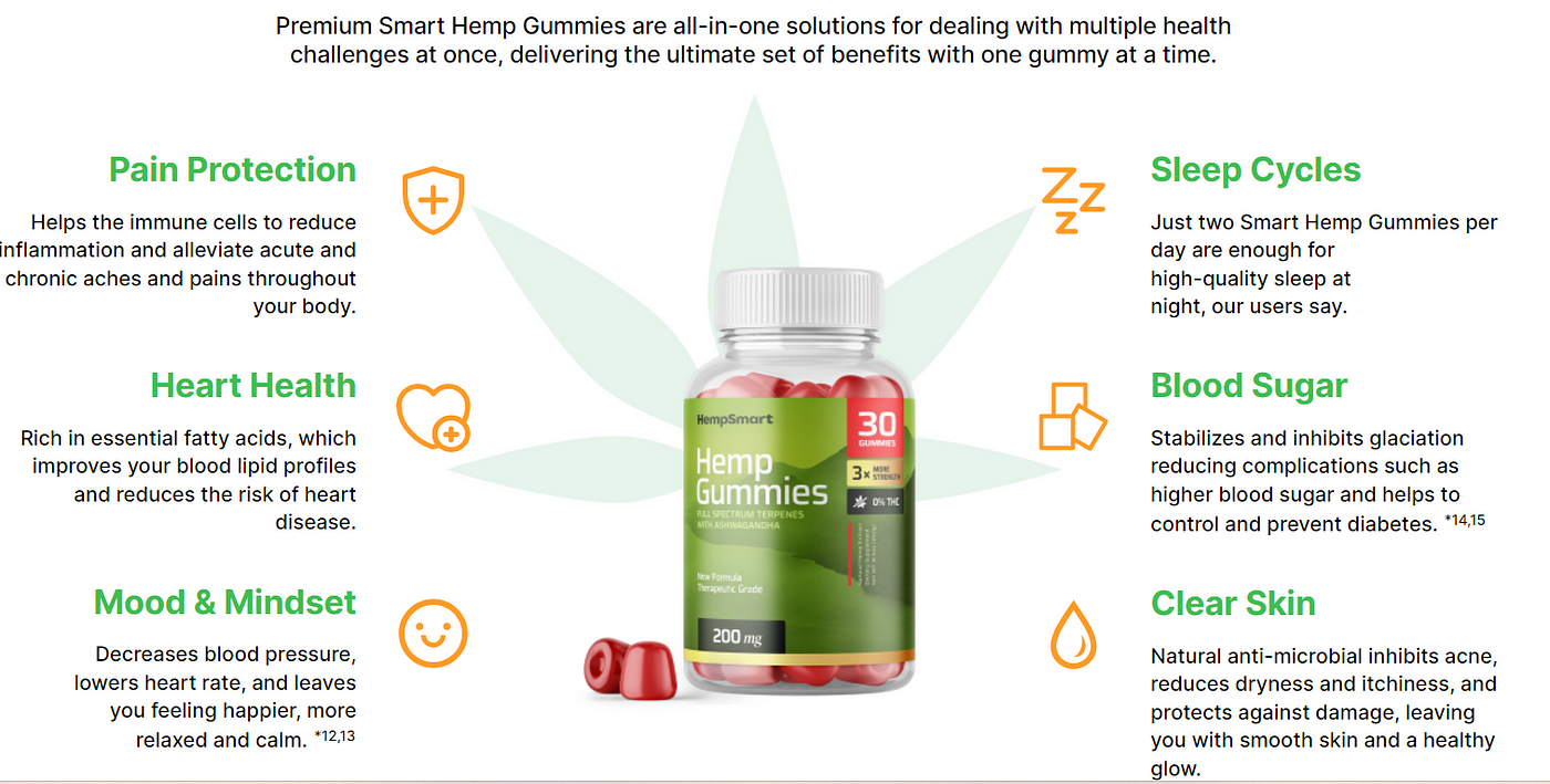 Serena Leafz CBD Gummies Canada Reviews (2023)Shocking Results Must Watch  Scam OR Legit Exposed Hidden Warning? | by Serena Leafz CBD Gummies | Oct,  2023 | Medium