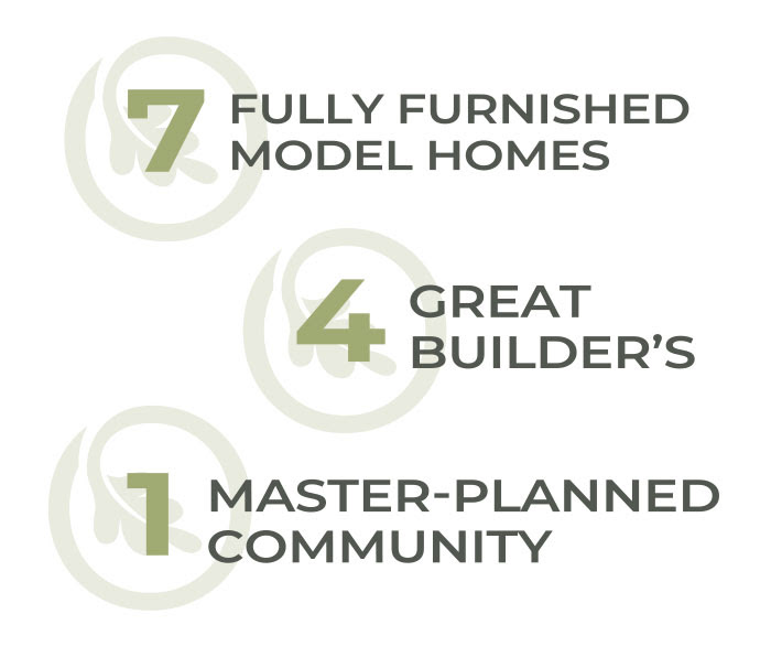 7 FULLY FURNISHED MODEL HOMES 4 GREAT BUILDER'S 1 MASTER-PLANNED COMMUNITY