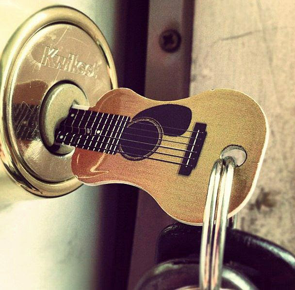 Music-Guitar-key