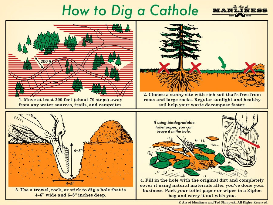 how to dig a cathole poop in the woods illustration
