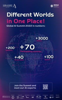 The Global AI Summit in numbers The Global AI Summit in numbers