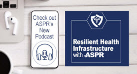 iphone and ear buds with the words "Check out ASPR's New Podcast"