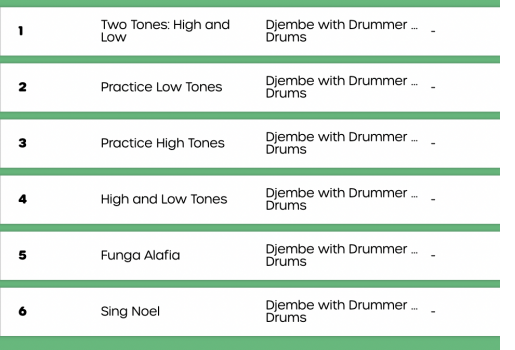 Djembe Section list