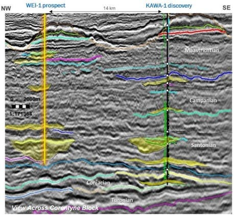 Northern Corentyne Exploration