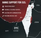 Israeli military data show that Gaza's ruling Hamas terror group is 