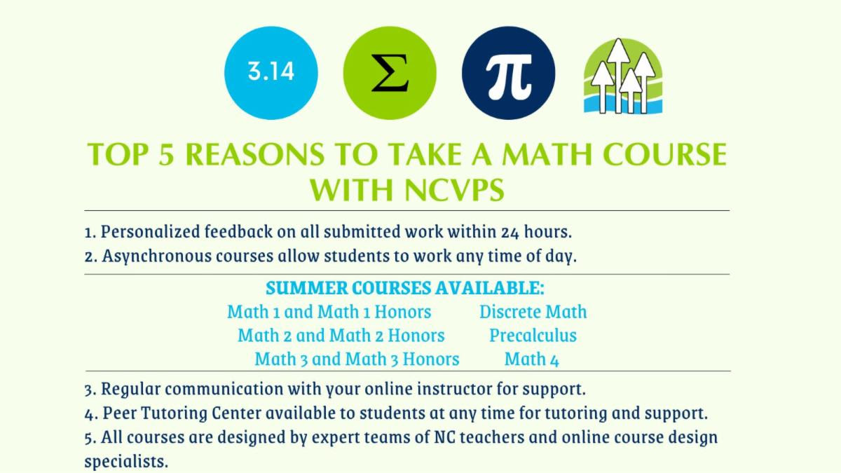 NCVPS Summer Math Courses What courses are offered? Math 1 and Math 1 Honors Math 2 and Math 2 Honors Math 3 and Math 3 Honors Math 4 Discrete Math Precalculus TOP 5 REASONS TO TAKE A MATH COURSE WIT NCVPS 1. Personalized feedback on all submitted work within 24 hours. 2. Asynchronous courses allow students to work any time of day that works best for them. 3. Regular communication with your online instructor for support. 4. Peer Tutoring Center available to students at any time for tutoring and support. 5.All courses are designed by expert teams of North Carolina teachers and online course design specialists. Courses available to firm up foundations or to get ahead for next vear!