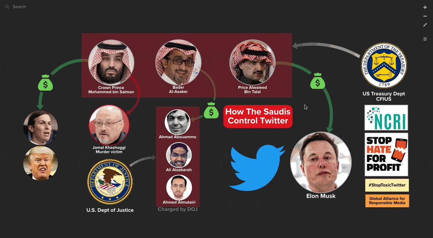 How the Saudis use their oil money to control Twitter and silence critics.
