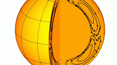 Solar Meridional Flow Animation