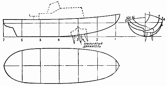 Модель судна с крыльчатым движителем