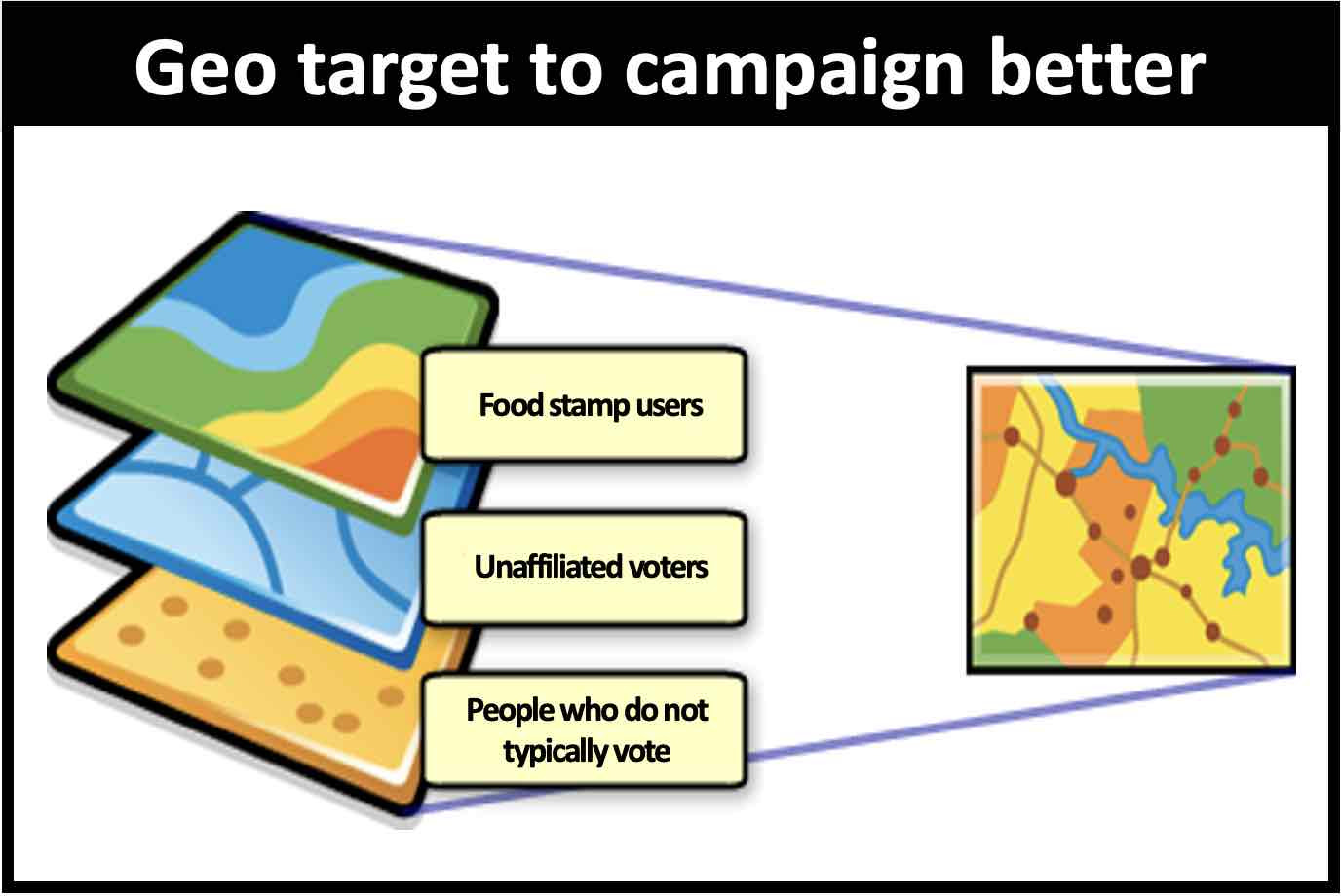 Use geo targeting to campaign better