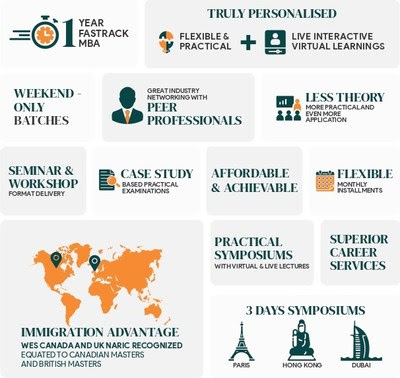 Reasons to choose Britts Imperial University College Reasons to choose Britts Imperial University College