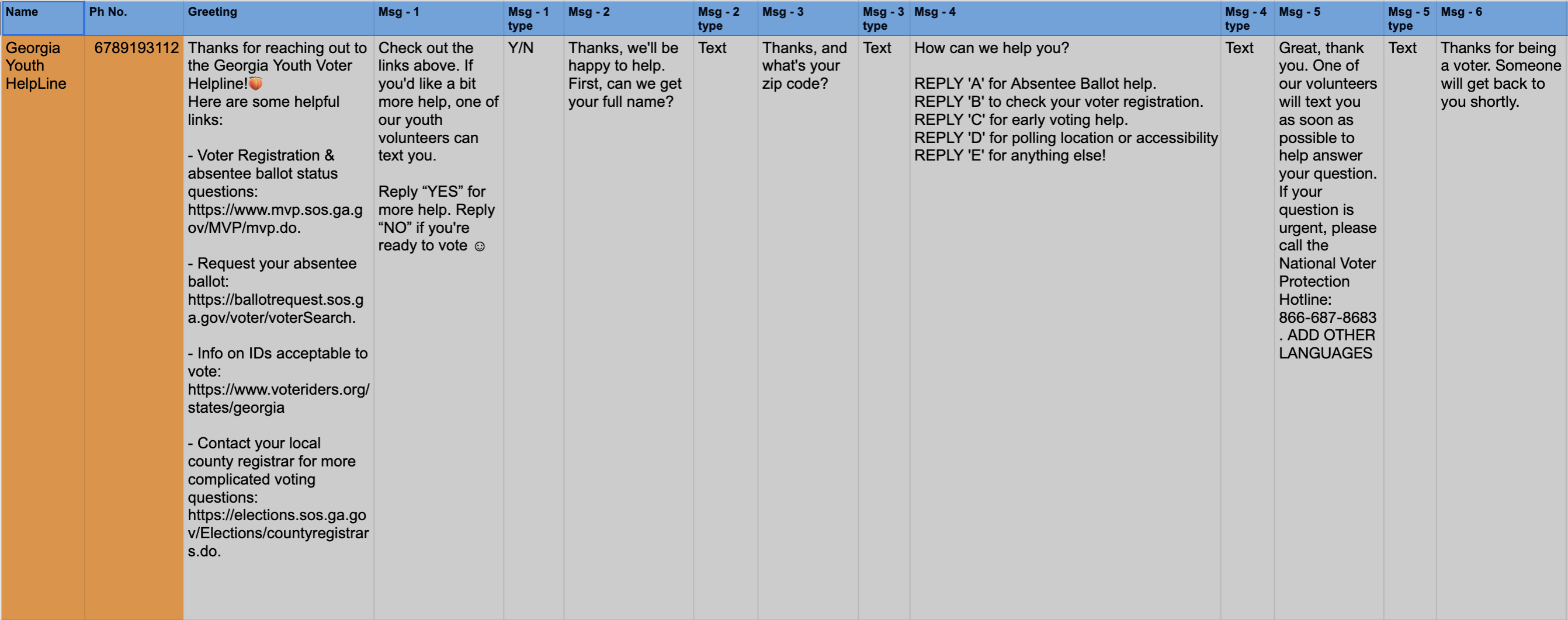 Textbot programmed with questions to ask.