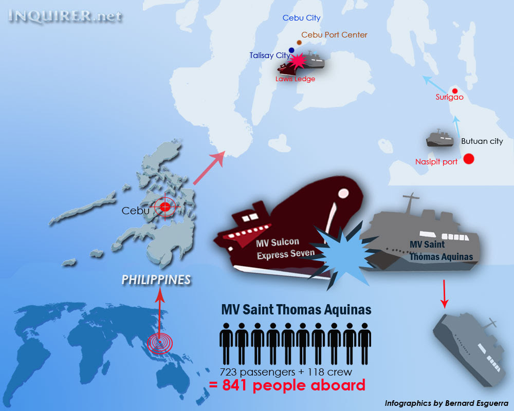 Two Dozen Injured in Fast-Ferry Collision off Cebu