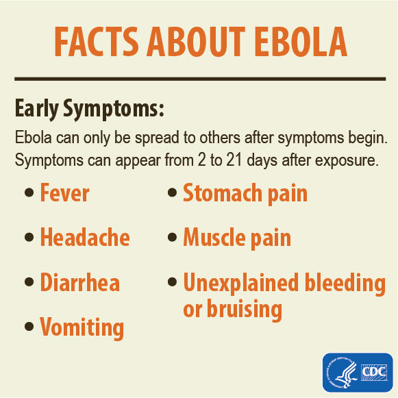 Facts about Ebola